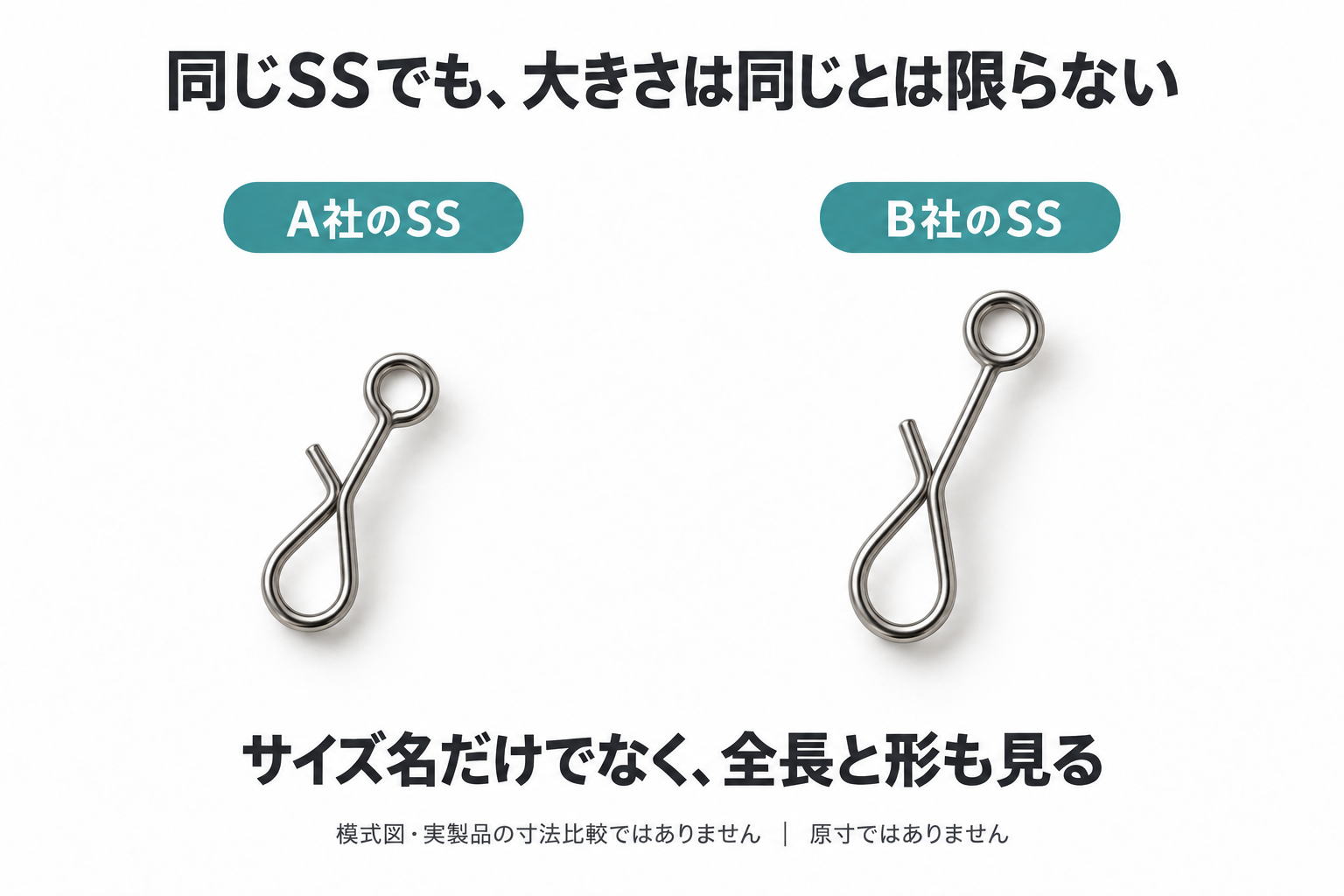 同じSS表記でも全長と形が異なる場合を示すアジング用スナップの模式図。実製品の寸法比較ではなく原寸ではありません