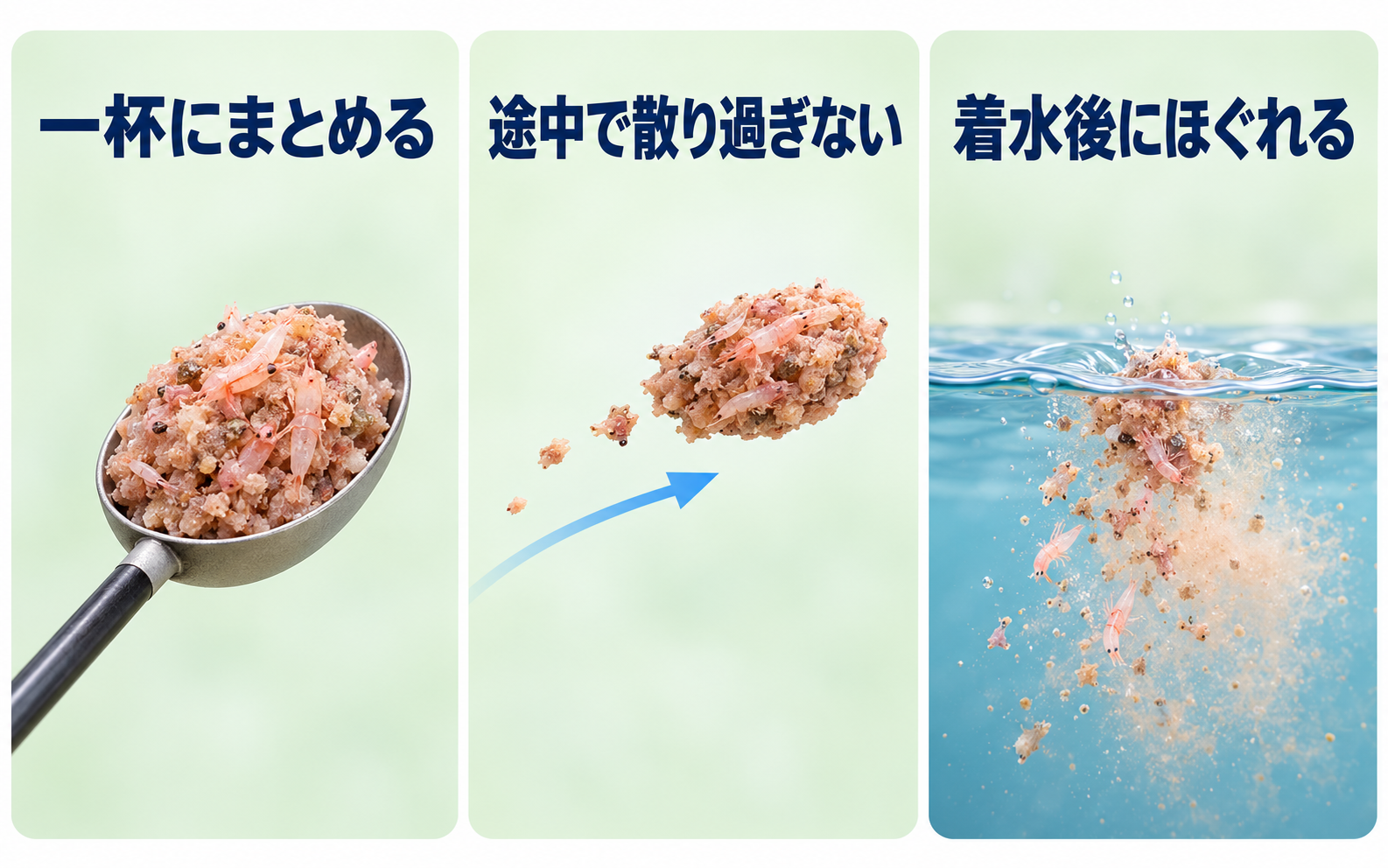 杓で一杯にまとまり投げる途中は散り過ぎず着水後にほぐれるマキエの模式図