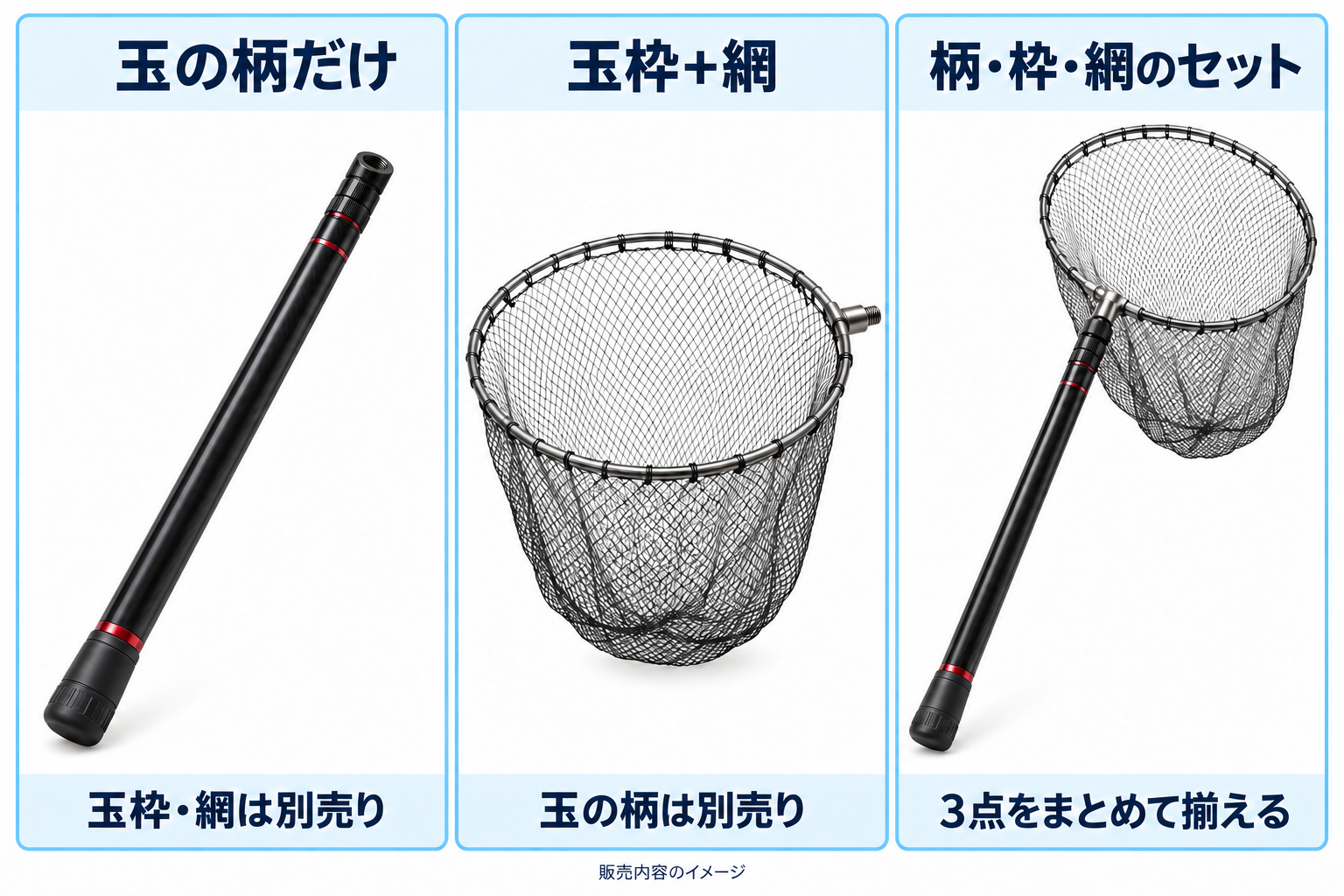 玉の柄単体、網付き玉枠、柄・枠・網のセットの販売内容を示したイメージ