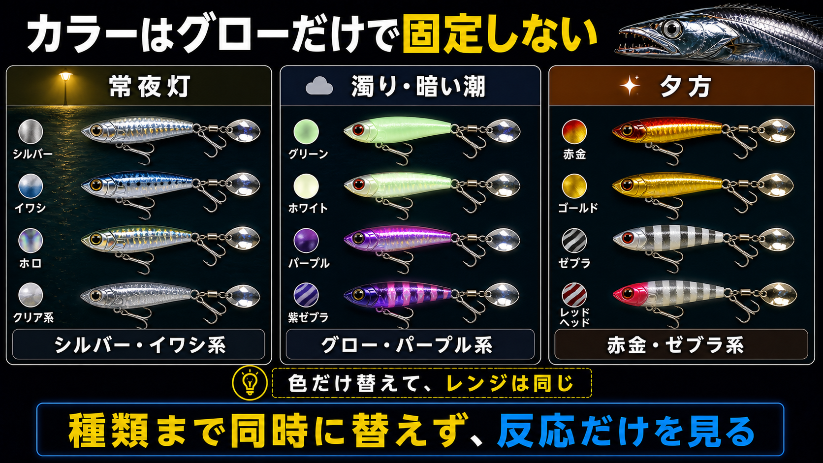カラーはグローだけで固定しない