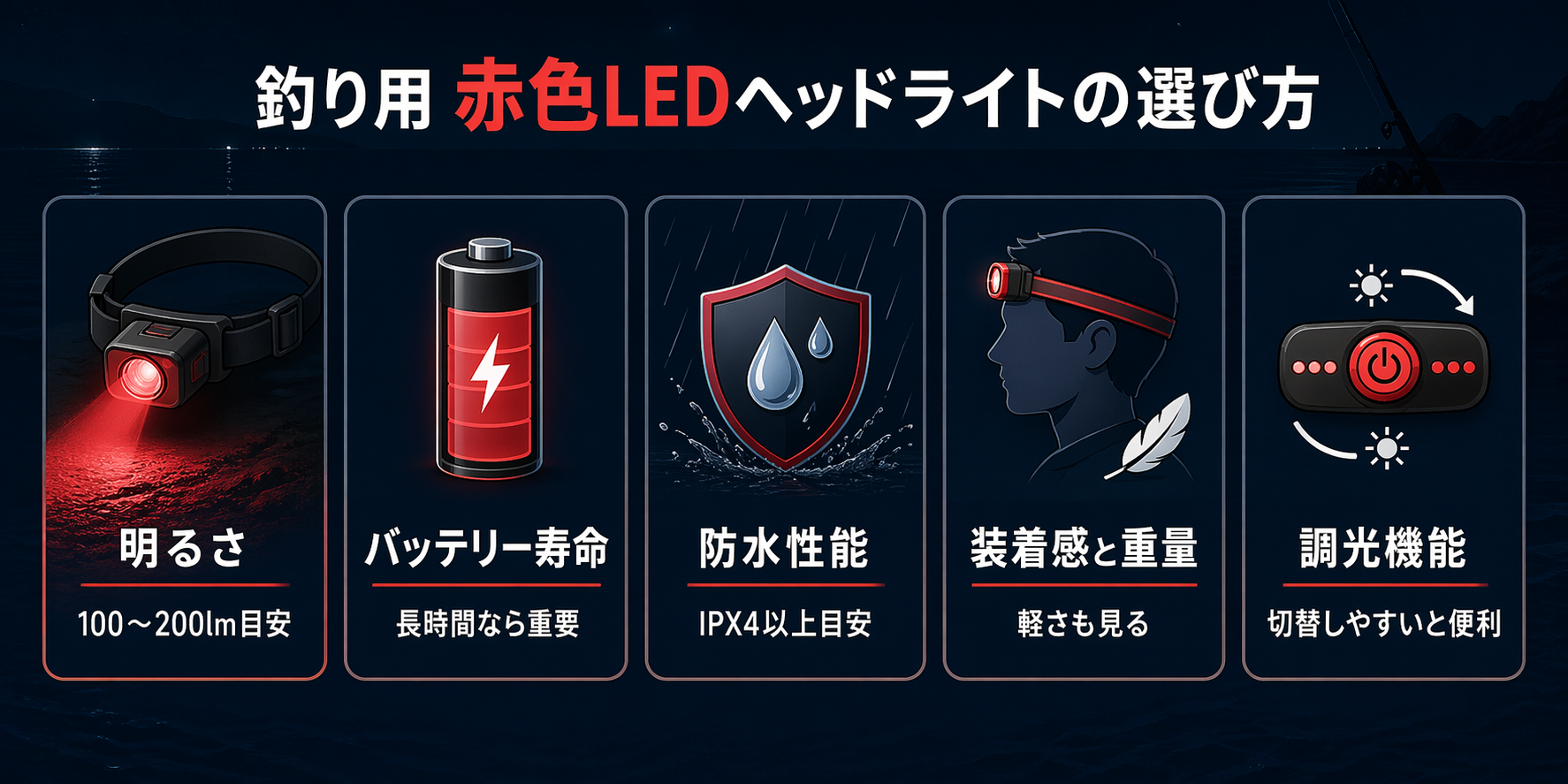 釣り用赤色ヘッドライトの選び方